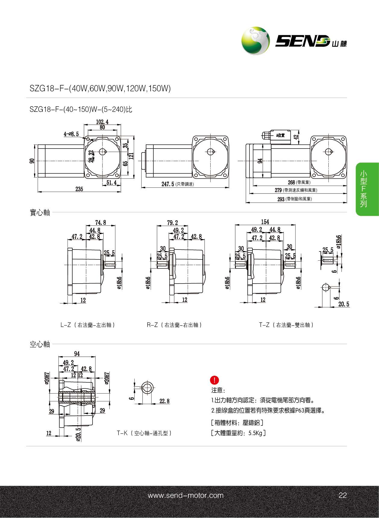 山藤減速電機150W