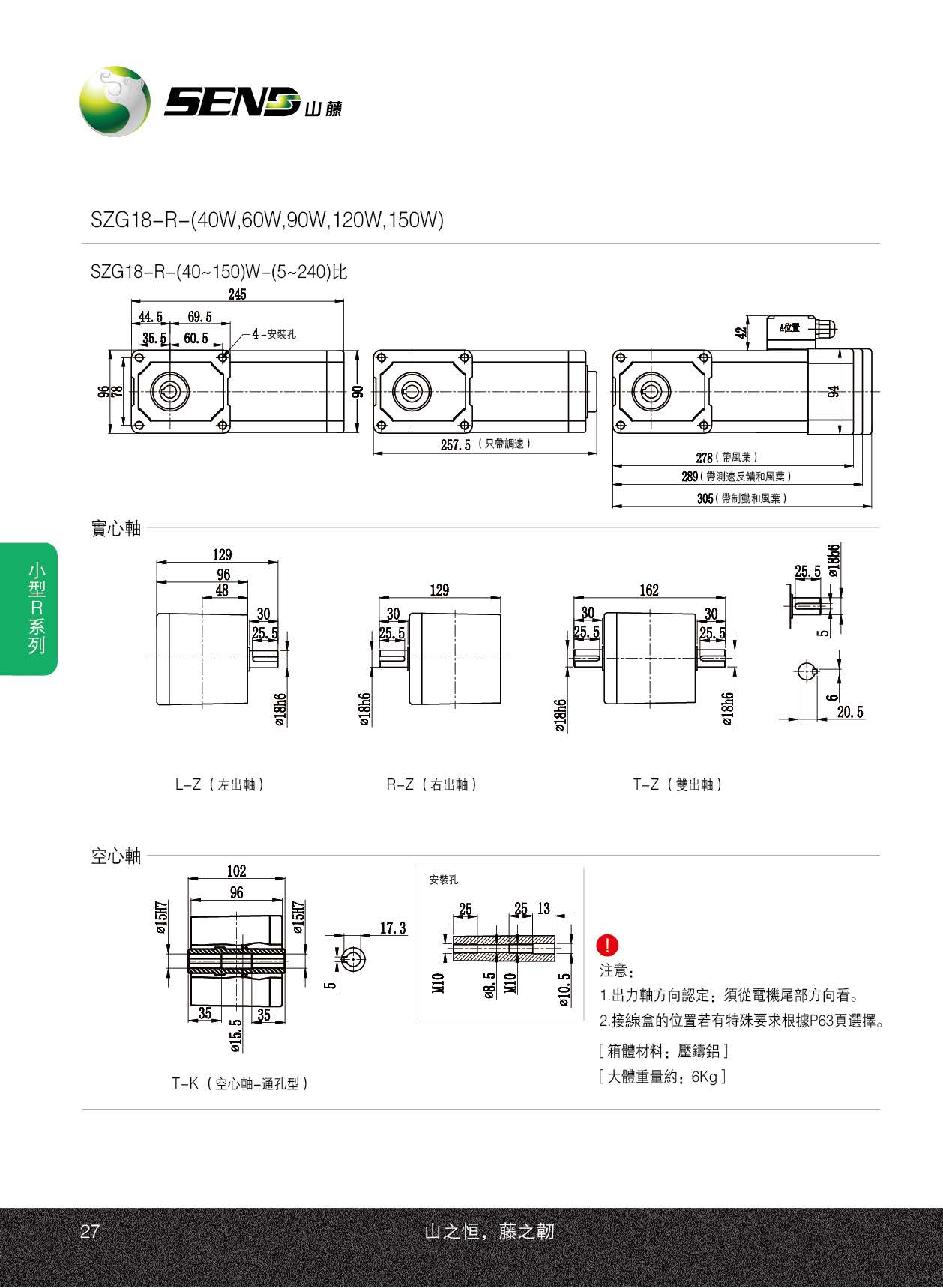 山藤減速電機18R